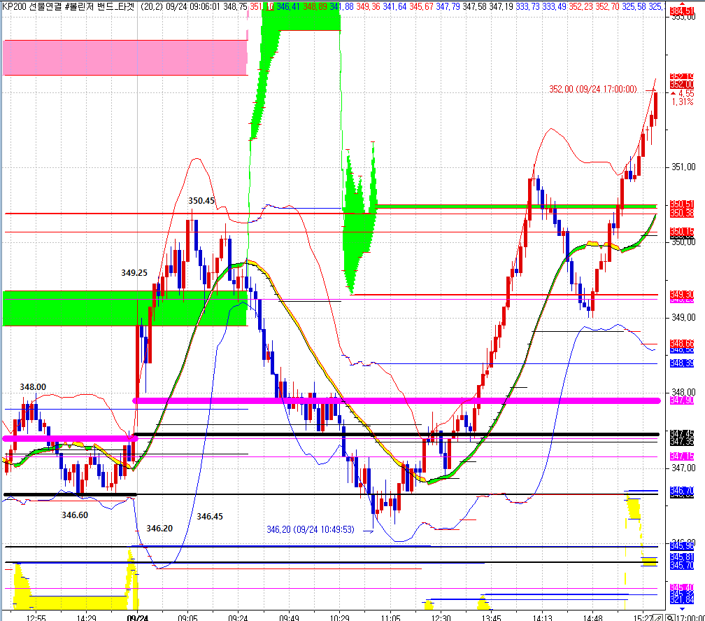 bollinger bands band.PNG